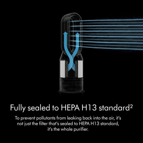 Diagram showing airflow in Dope All In One Air Purifier Humidifier And Cooler For A Healthier Home Fully Sealed With HEPA H13 Filter