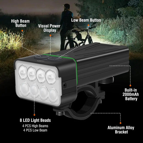 Beefy 900 Lumen USB C Rechargeable Front Bike Headlight And 5 Mode Taillight For Night Riding With 15 Total Modes Long Battery Life Fast USB C Charge Perfect For Cyclists And Commuters
