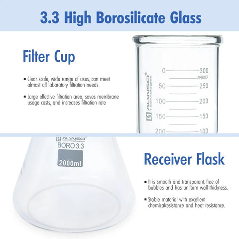 Premium Borosilicate Glass Vacuum Filtration Distillation Kit With 1000ml Filtering Flask And 300ml Graduated Funnel, Pro Grade Lab Filtration System For Reliable Vacuum Separation And Easy Assembly - components labeled
