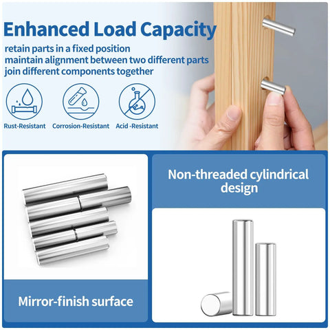 Badass 280 Piece 304 Stainless Steel Dowel Pin Assortment With Metric Shelf Support Pegs and Pro Grade Fasteners for Quick Shop Builds and Hella Durable Industrial Gear showing cylindrical pins and wooden alignment.
