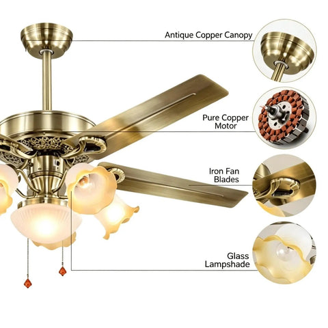 YPDJVLTI Ceiling Fans Lights 48-56Inch LED Fandelier with antique copper canopy and glass lampshade.
