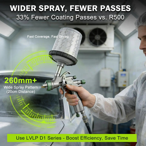 Professional Grade Lvlp Air Spray Gun Kit Featuring Precision Adjustable Tips And Constant Pressure Valve Plus Ten Heavy Duty Cups For No Fuss Auto Body Home Fence Varnish Coating Jobs That Hit Hella Smooth, showing wide spray pattern in use on a car.