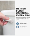 Hand pushing White Finish Front Mount Toilet Handle Replacement Kit With Universal Flush Lever For Most Standard Front Mount Toilet Tanks No Fuss Install Durable Brass And Plastic Parts Restores Smooth Quiet Flushing.
