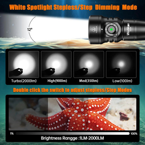 Four In One Dive Light For Scuba With 3600 Lumen Floodlight, 2000 Lumen Spotlight showcasing various dimming modes.