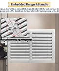 Rugged Double Door Access Panel With Slick Louvered Ventilation Drywall Or Exterior Install showing embedded design and handle.