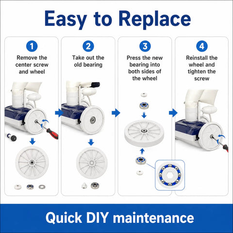 Diagram showing replacement of 8-Pack Wheel Ball Bearings for 9-100-1108 Pool Cleaner Wheel Assemblies with step-by-step guide.