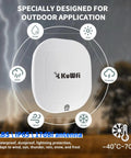 Outdoor 5.8GHz 10KM TDMA Gigabit Point To Point WiFi Bridge Kit with IP65 shell for all-weather conditions