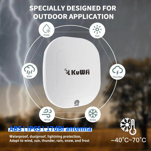 Outdoor 5.8GHz 10KM TDMA Gigabit Point To Point WiFi Bridge Kit with IP65 shell for all-weather conditions