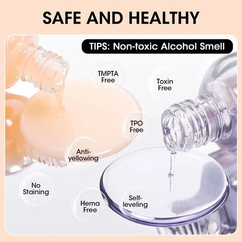 Clear Ridge Filling Base Coat And High Shine Top Coat Two Piece Manicure Kit shows non-toxic pouring liquid, safe and healthy