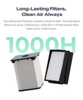 3D Printer Air Purifier filter with 1000H lifespan text, showcasing standard and V-FFold carbon filters for long-lasting air purification.
