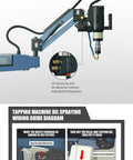 Versatile Electric Tapping Machine With Auto Oil Spraying System And Flexible 360 Degree Head showing oil spraying atomizer adjustment.