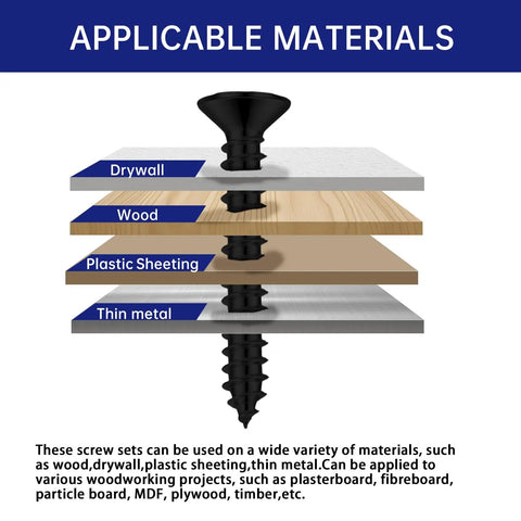 Badass Black Wood Screw Assortment Kit With Phillips Flat Head And Coarse Cut Threads, Tough As Nails Carbon Steel fasteners for various materials.