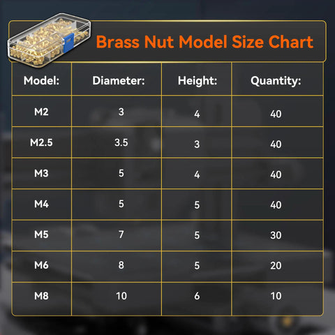 Brass nut model size chart for 220 Piece Heat Insert Kit With M2 To M8 Threaded Inserts And 90W Adjustable Soldering Iron