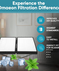 Image of Replacement Particle Filter For Pro M L XL Air Purifiers With Ninety Nine Point Nine Seven Percent HEPA Capture display