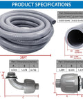 Liquid Tight Conduit And Connector Kit Half Inch Flexible Non Metallic PVC Electrical Conduit System With 25 Ft Run UL Certified