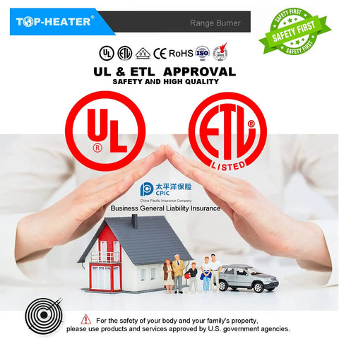 Hands shielding a house model with UL and ETL logos, symbolizing safety for 8 Inch 2100W Electric Stove Burner Replacement Element