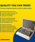 Professional Grade HSS Double Flute Brad Point Wood Drill Bit, 4 Mm X 55 Mm in a wooden case with information on precision engineering.