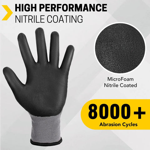 Micro Foam Nitrile Coated Work Gloves 32 Pairs Seamless Knit Nylon Touchscreen Ready Grip palm view showing high-performance coating
