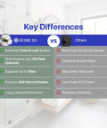 Comparison of shower suction cup hooks features, highlighting advanced twist-lock system and premium ABS rubber for 15 lbs hold.