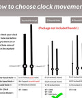 Illustration of clock hand hole sizes for DIY Clock Repair Kit With 28mm Shaft Quartz Movement High Torque Battery Operated Silent Sweeping Mechanism Easy Fix For Wall Clocks Includes Metal Hanger Rubber Pad Washer And Hex Nut For Quick Setup
