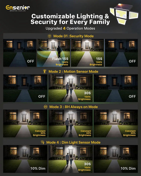 Built Tough 4 Head Motion Sensor Solar Security Flood Lights Bring Beast Mode Brightness To Porches And Yards Wide Angle Detection Ready To Go Dusk To Dawn Two Pack