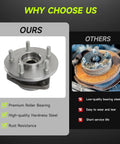 Comparison of rear wheel bearing hub; left shows premium hub, right shows worn hub. Product: Rear Wheel Bearing Hub Assembly 5 Lug With ABS Direct Fit Replacement For Chevrolet Malibu G6 Cobalt HHR And More Fits Multiple GM Models Easy Drop In 512285 Premium Auto Parts.