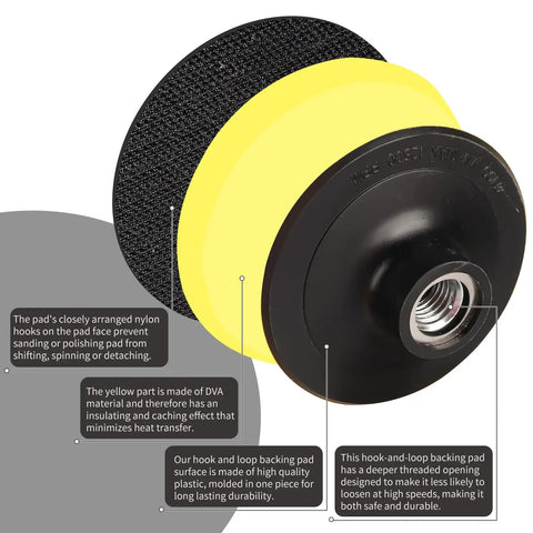 Close-up of 4 inch hook and loop backing pad for 100Pcs sanding discs with angle grinder and drill attachment.