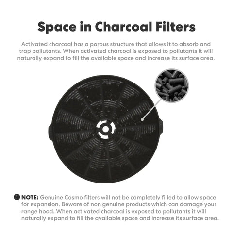 Replaceable Charcoal Range Hood Filter For Odor Control Activated Carbon Filter For CFK1-TM Easy Install Long-Lasting Odor Absorption Fits CFK1-TM And Similar Models Replaces Every Six Months For Fresh Kitchen Air