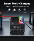 Beast Mode 3000W Power Inverter Cranks Out 6000W Peak Surge With 12V Dc To Ac Output And Bright Led Gauges Plus Quick Usb Ports For Plug And Play Rv Adventures Car Camping And Blackout Backups showing inverter connected to battery and kettle.