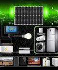 1000W Flexible Solar Panel Kit With Two 500W Panels 40A Controller And Accessories Monocrystalline Photovoltaic Panels For RV Boat Camping And Off Grid Use On Curved Surfaces On The Go with appliances diagram.