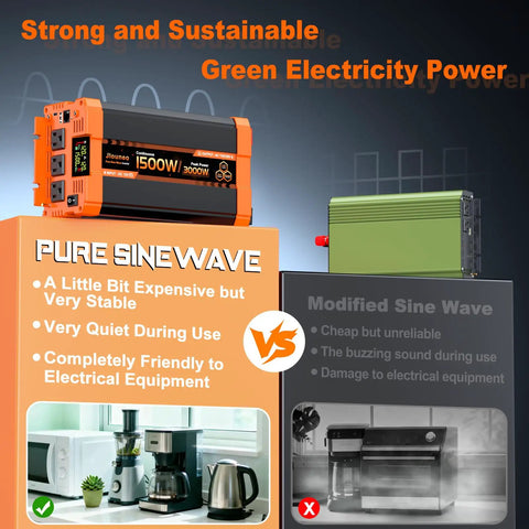Hit The Open Road And Plug In Anywhere With This Beefy 1500 Watt Pure Sine Wave Inverter That Switches 12 Volts DC To Clean 110 V AC So Your Favorite Gadgets Run Smooth As Silk Without Dropping Power Mid Trip with kitchen appliances.