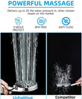 Comparison of Handheld Shower Head With 10 Spray Modes And High Pressure Flow with competitor's spray.