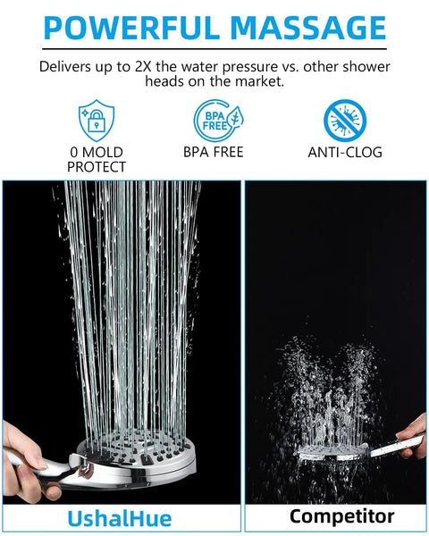 Comparison of Handheld Shower Head With 10 Spray Modes And High Pressure Flow with competitor's spray.