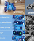 Fast USB-C Dual Charging RC Car with LED Lights, 2.4GHz Remote, blue 4WD Off-Road Stunt Vehicle with charging comparison chart.