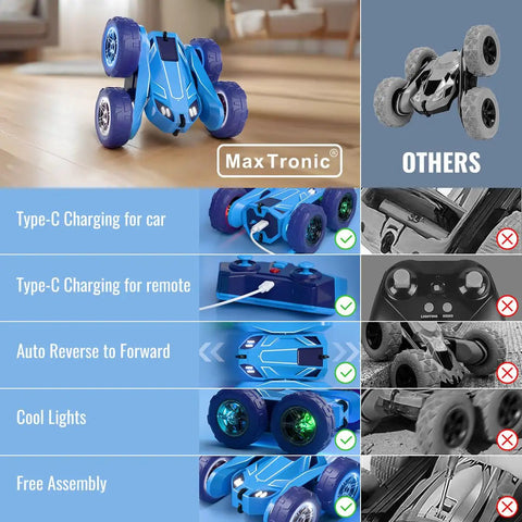 Fast USB-C Dual Charging RC Car with LED Lights, 2.4GHz Remote, blue 4WD Off-Road Stunt Vehicle with charging comparison chart.