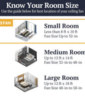 Room size guide for 28 Inch Traditional Flush Mount Indoor LED Ceiling Fan With Light suitability
