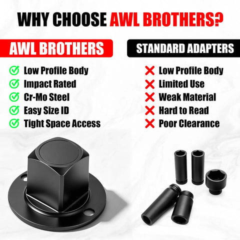 Low Profile Impact Socket Adapter Set For Tight Spaces With Cr Mo Steel Ratchet Converters to go from 1/4 in to 3/8 in, 3/8 in to 1/2 in, 1/2 in to 3/4 in and 3/4 in to 1 inch Like A Total Boss. infographic comparing low profile adapters and standard adapters