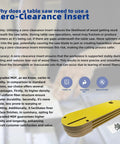 Badass Zero Clearance Inserts For DeWalt Table Saws With Riving Knife Slot And Offset Hardware Delivers Hella Smooth Cuts Zero Tearout Risk And Top Tier Finish Quality In A Heavy Duty Four Pack shown with detailed features and upgraded MDF material.