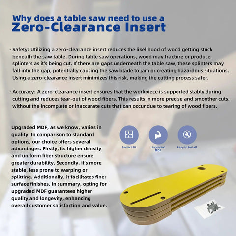 Badass Zero Clearance Inserts For DeWalt Table Saws With Riving Knife Slot And Offset Hardware Delivers Hella Smooth Cuts Zero Tearout Risk And Top Tier Finish Quality In A Heavy Duty Four Pack shown with detailed features and upgraded MDF material.