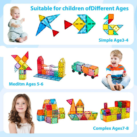 134 Piece Magnetic Building Tiles Set For Kids, Durable STEM Toys With Strong Magnets, showing age-specific designs for 3-8 years