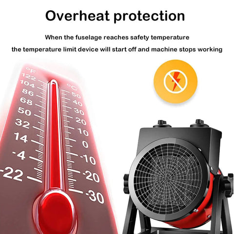 Heavy Duty Ceramic Drum Fan Heater Delivers Kickin Fast Heat With High Airflow And Dual Ptc Settings Plug In Room Warmer image showing overheat protection feature and temperature gauge.