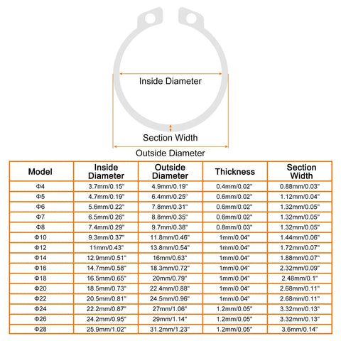 Diagram of External Retaining Ring Set 150 Pcs In 15 Sizes 304 Stainless Steel Circlip Snap Rings Kit For Valves And Electrical Appliances.