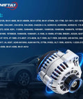 Alternator Replacement For 2000-2005 Chevy Silverado 1500 2500 3500 Tahoe Suburban Avalanche GMC Sierra Yukon Cadillac Escalade With 4.3L 4.8L 5.3L 6.0L Engines, 105 Amp High Output Auto Electrical Component on display