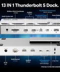 Thunderbolt 5 Docking Station With NVMe M.2 SSD Slot And 140W Power Delivery showing multiple connectivity ports and card reader.