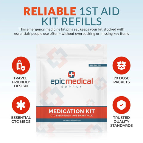 70 Unit Dose Medication Refill Pack For First Aid Kits Grab And Go Travel Office Dorm Camping Essential OTC Meds Including Pain Reliever Antacid Antihistamine Sinus Relief And Diarrhea Relief In A Compact USA Made Package.