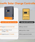 Comparison of PowMr MPPT 80A Solar Charge Controller for 12V 24V 36V 48V with 160V PV input and parallel support