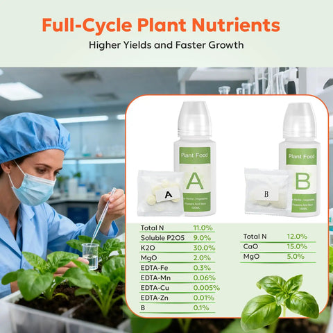 All In One Hydroponic Seed Pod Kit For Indoor Herb Garden, 165 Piece Grow Kit With 50 Sponges, 30 Baskets, 30 Germination Domes, 50 Plant Labels, 4 Nutrient A And B, 1 Tweezer And Free Stickers