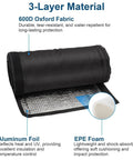 Three Layer AC Pipe Insulation Cover With Flexible Split Foam Wrap Sleeve, highlighted 600D Oxford, Aluminum Foil, EPE Foam