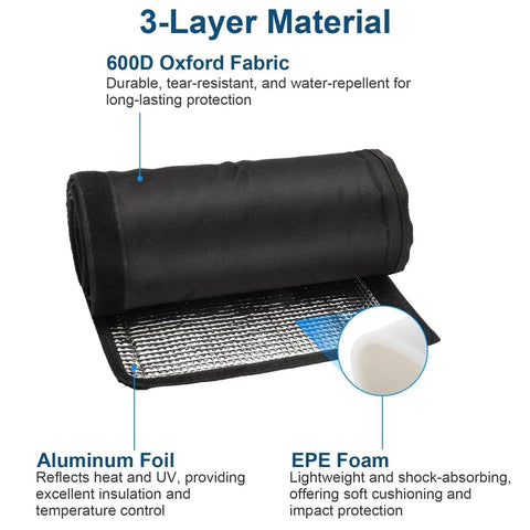 Three Layer AC Pipe Insulation Cover With Flexible Split Foam Wrap Sleeve, highlighted 600D Oxford, Aluminum Foil, EPE Foam