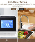 Lightweight Portable Countertop Dishwasher With Dual Water Modes And Five Custom Cycles Sleek Glass Viewer showing 5L water use for normal cycle.